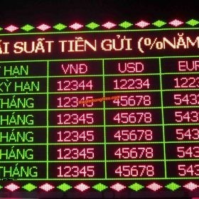 bảng đèn led chạy chữ