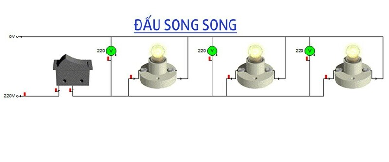 Phương pháp đấu mạch song song cho biển quảng cáo led